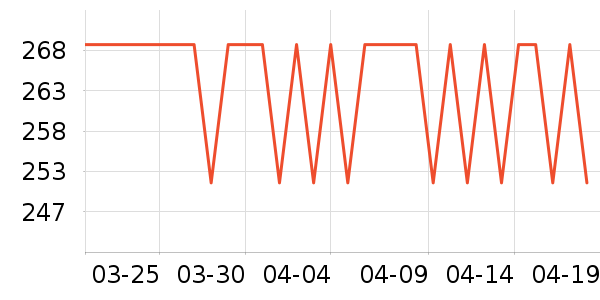 ˮ�Ǵ�Ʒ���� ��ʷ�۸�