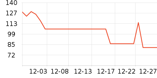 ˫ǹ����/�����ʷ�۸�