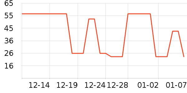 ��ֽ/�ֹ�DIY��ʷ�۸�