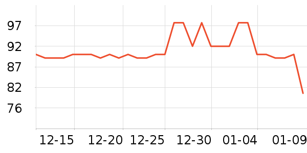 �±���������ʷ�۸�