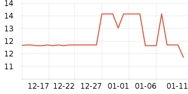 �����ֻ���������ʷ�۸�