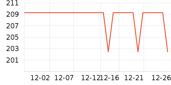 ����������ͯ�˶�Ь��ʷ�۸�