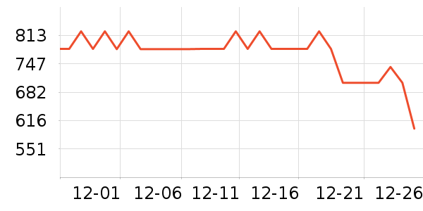 �ղ���ů��/������ʷ�۸�