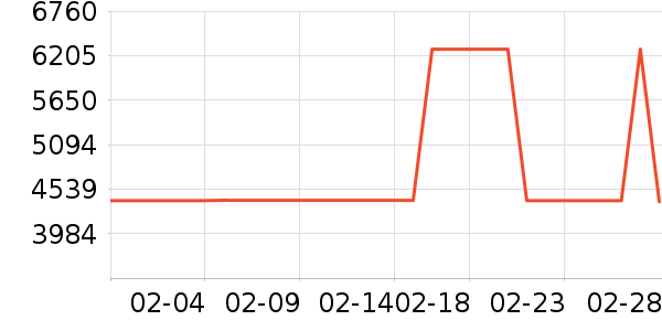 sergio rossiŮʿ��Ь��ʷ�۸�