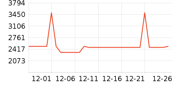 ʯͷϴ�»���ʷ�۸�