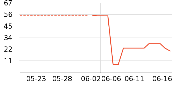 ɭ��������ֽ��ʷ�۸�