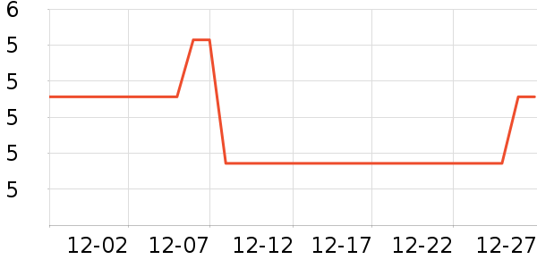 ���⻭�߻�����ʷ�۸�