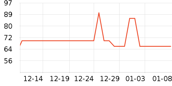 ���Ᵽ�±���ʷ�۸�