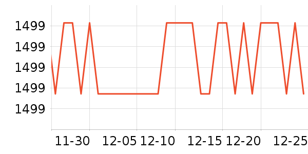 ����ȡů����ʷ�۸�