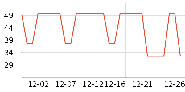 ������ʪ����ʷ�۸�