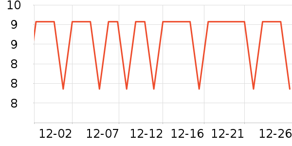 �����س�������������ʷ�۸�