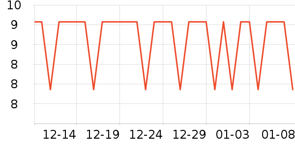 �����س�������������ʷ�۸�