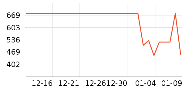 �������˶�����ʷ�۸�