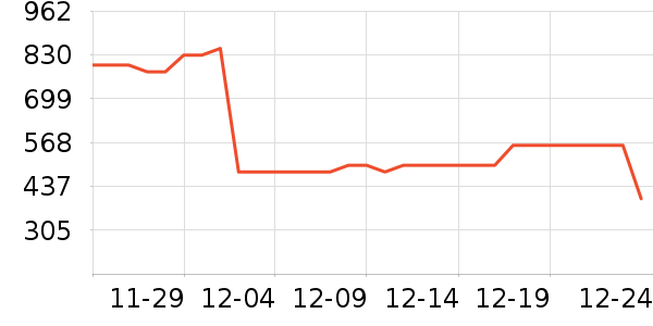 ���Ϲ�̬Ӳ����ʷ�۸�