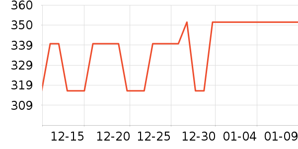 ���ӱ�̨����ʷ�۸�