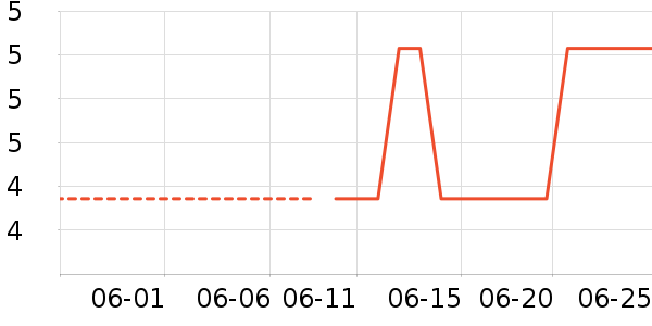 �칫��Ʒ����ֽƷʪ����ʷ�۸�