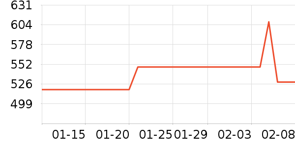 ���޷���ʷ�۸�