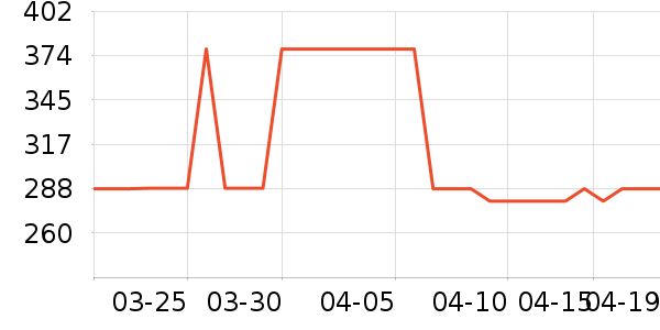 ����Ӥ���̷���ʷ�۸�