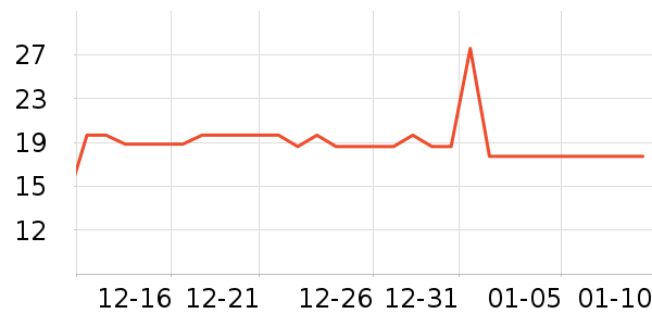 ����������ʷ�۸�