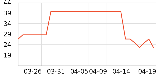 ����ֽ��ʷ�۸�