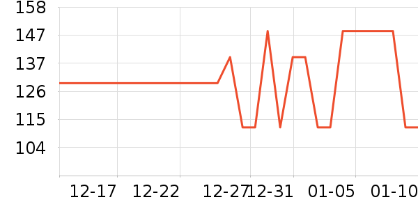 ��ͯë��/��֯����ʷ�۸�