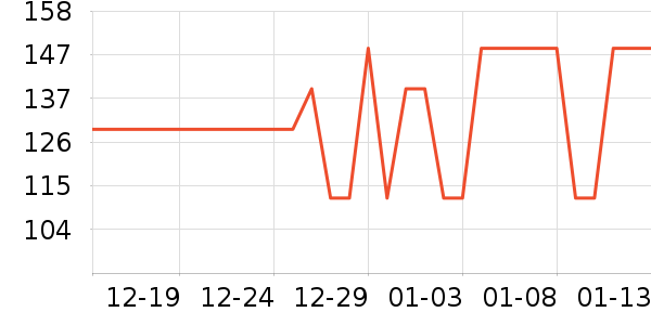 ��ͯë��/��֯����ʷ�۸�