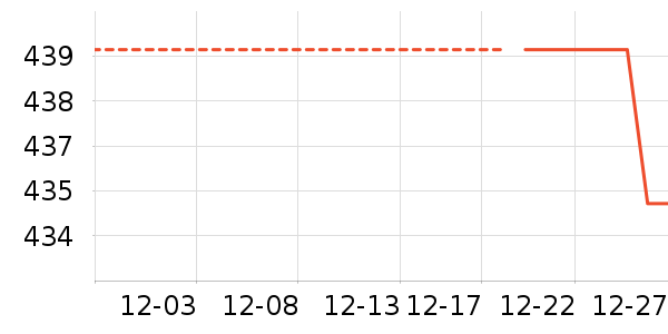 �˶�Ь��ʷ�۸�