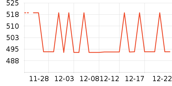 �п���ʷ�۸�