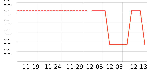 ��ʯ�Ļ�������ʷ�۸�