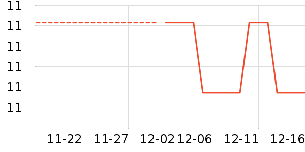 ��ʯ�Ļ�������ʷ�۸�