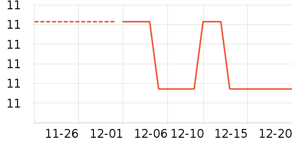 ��ʯ�Ļ�������ʷ�۸�