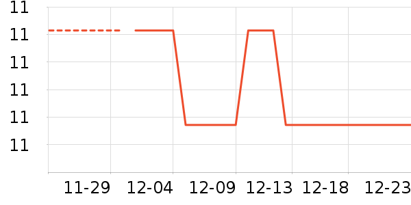 ������ʷ�۸�