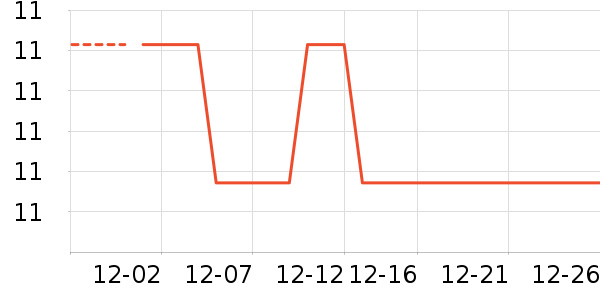 ��ʯ�Ļ�������ʷ�۸�