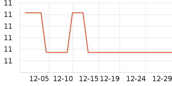 ��ʯ�Ļ�������ʷ�۸�