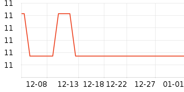 ��ʯ�Ļ�������ʷ�۸�