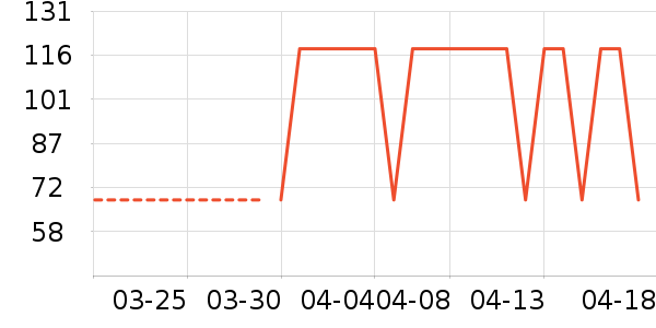 ���ౣ��Ʒ��ʷ�۸�