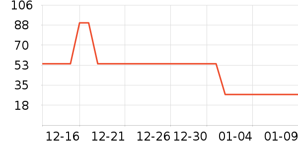 �����Ƕ�ͯ��װ��ʷ�۸�