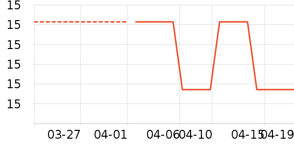 �ʳ۹�����ʷ�۸�