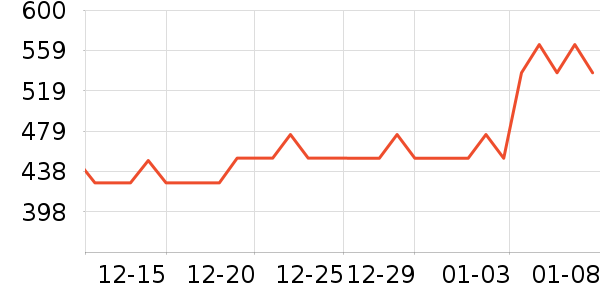 �˶��п�/������ʷ�۸�