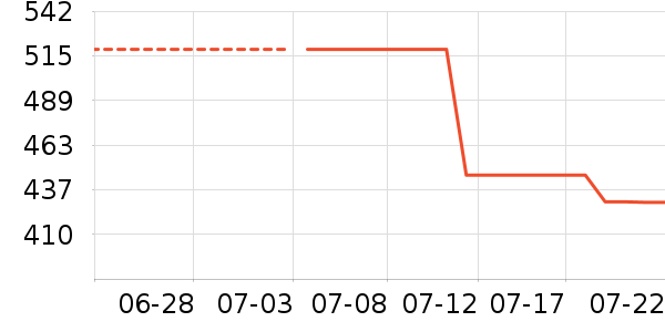 ������Ӿ����ʷ�۸�