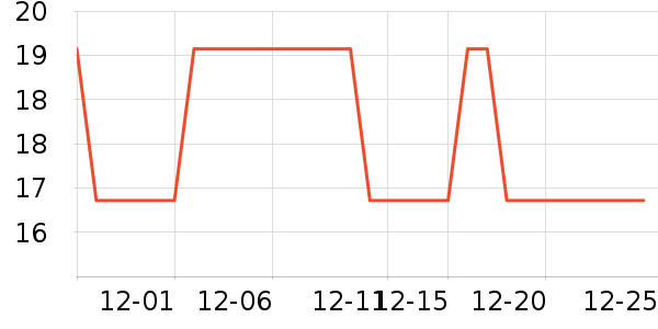 ����������ʷ�۸�