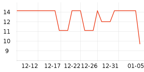 ħ�ó�������/������ʷ�۸�