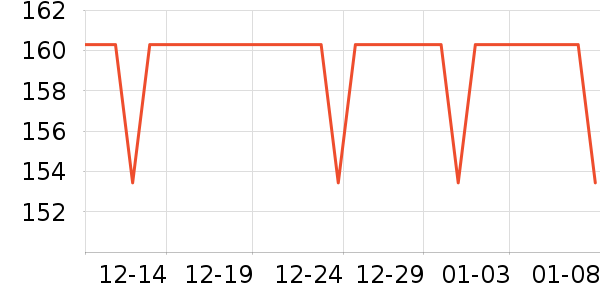 ��������ѧ��Ь��ʷ�۸�