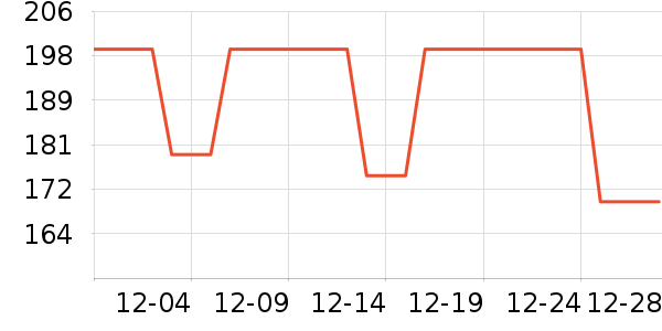 �ó���ͯ����/������ʷ�۸�