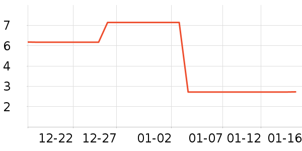 ����������ױ������ʷ�۸�