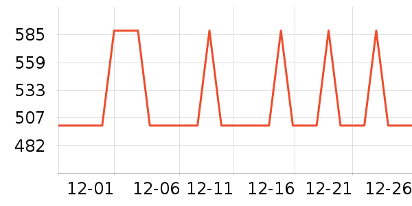 ȫ�����¹���ʷ�۸�