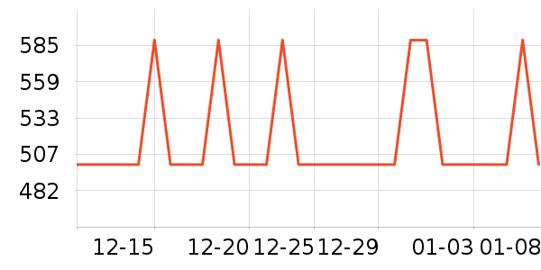 ȫ�����¹���ʷ�۸�