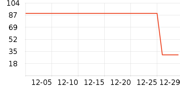 С��ķ��ͯ����/������ʷ�۸�