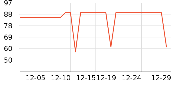 ������ʳ������ʷ�۸�