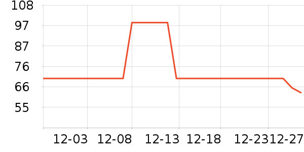 ����������ͯT����ʷ�۸�